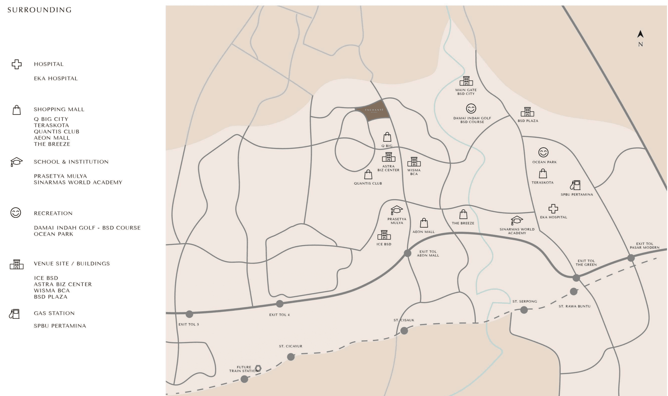 location